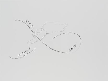 Simone Forti, "Eco Nomy Logy", from the "News Animation" series, 2012, paper, pencil © Simone Forti and Muzeum Sztuki in Łódź