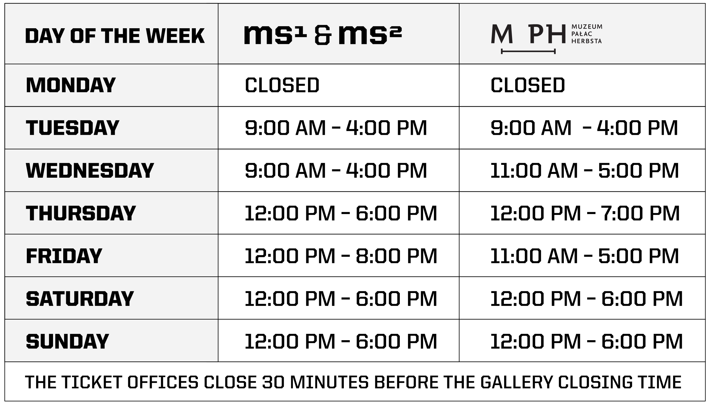 Table showing the opening hours of the Muzeum Sztuki in Łódź branches: MS1, MS2 and Herbst Palace Museum.  