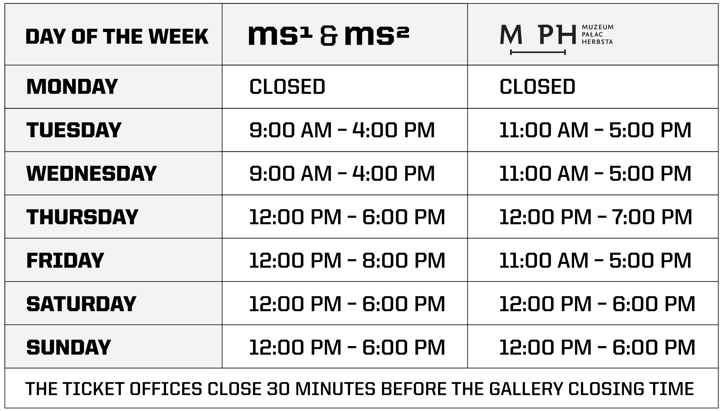 Table showing the opening hours of the Muzeum Sztuki in Łódź branches: MS1, MS2 and Herbst Palace Museum.
