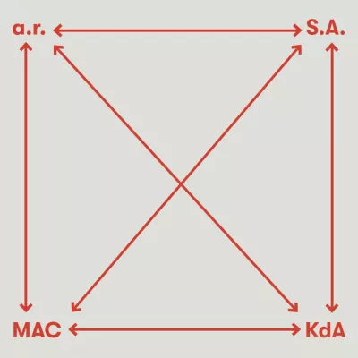 e-flux Kafel