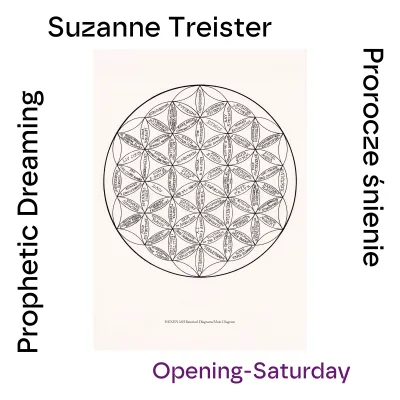 A promotional graphic for the opening Saturday of the exhibition "Suzanne Treister. Prophetic Dreaming," featuring a circular diagram filled with handwritten slogans and concepts.