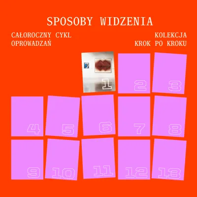 Grafika w intensywnie pomarańczowym kolorze przedstawiająca zapowiedź całorocznego cyklu oprowadzań „Sposoby widzenia”. Na górze widnieje biały tytuł oraz napisy „Całoroczny cykl oprowadzań” i „Kolekcja krok po kroku”. Poniżej znajduje się siatka trzynastu prostokątów w fioletowym kolorze, ponumerowanych od 1 do 13; w pierwszym z nich widoczne jest zdjęcie fragmentu wystawy w galerii.